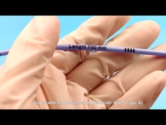 Καλώδιο οδηγών